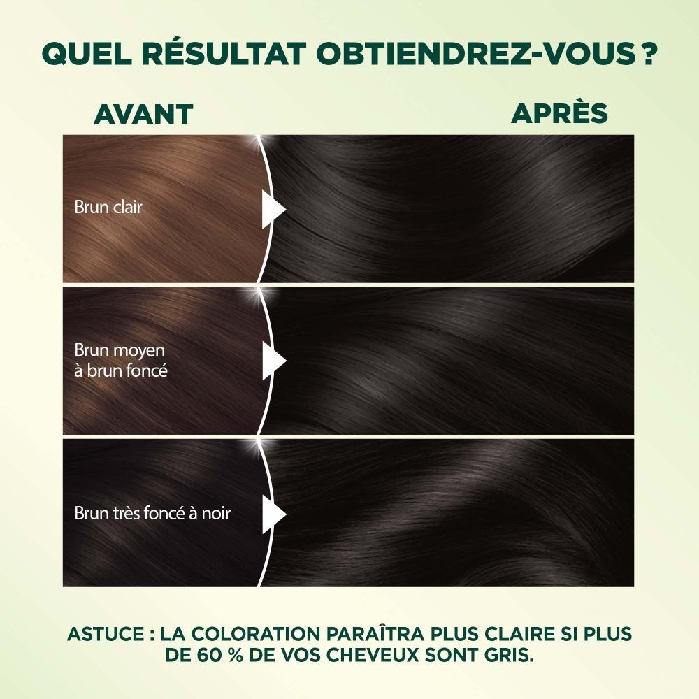 WFP 755029 ULTRA CREME 20 RESULTS FR